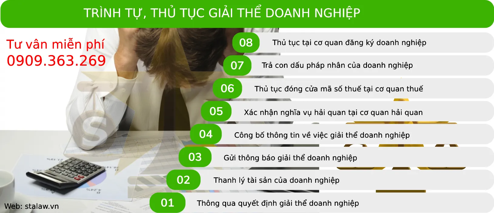 thủ tục giải thể doanh nghiệp