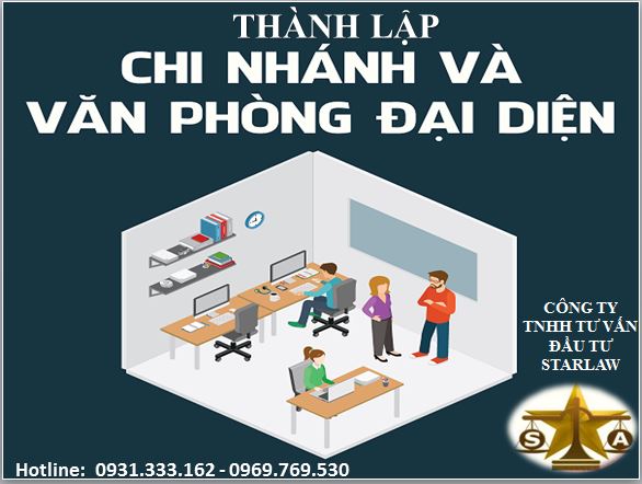 Thành lập chi nhánh, văn phòng đại diện tại Hà Nội Chi%20nh%C3%A1nh%2C%20vp%20%C4%91%E1%BA%A1i%20di%E1%BB%87n%201
